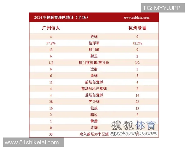 南京羽毛球队在世锦赛积分榜上以66分稳居第一名展现强大实力