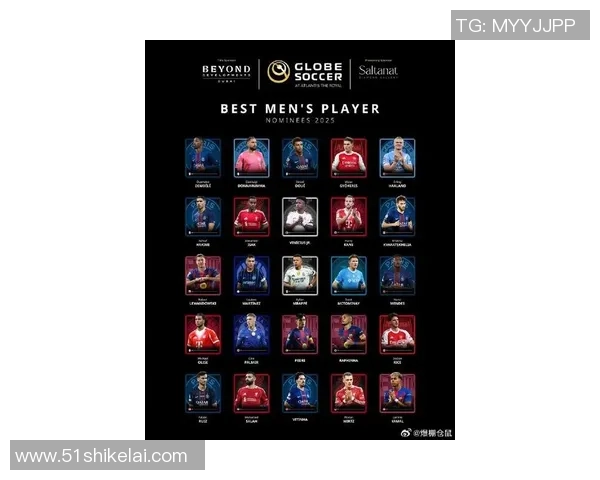 欧洲足球巨星排行榜揭晓谁将成为新一代的传奇球员