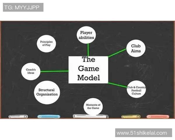 北京足球队整体压制战术解析与深度剖析背后的成功秘诀